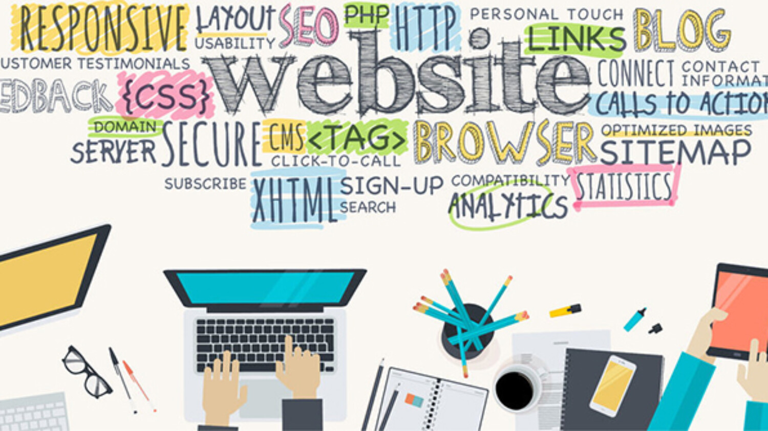 Professionally Designed Websites
