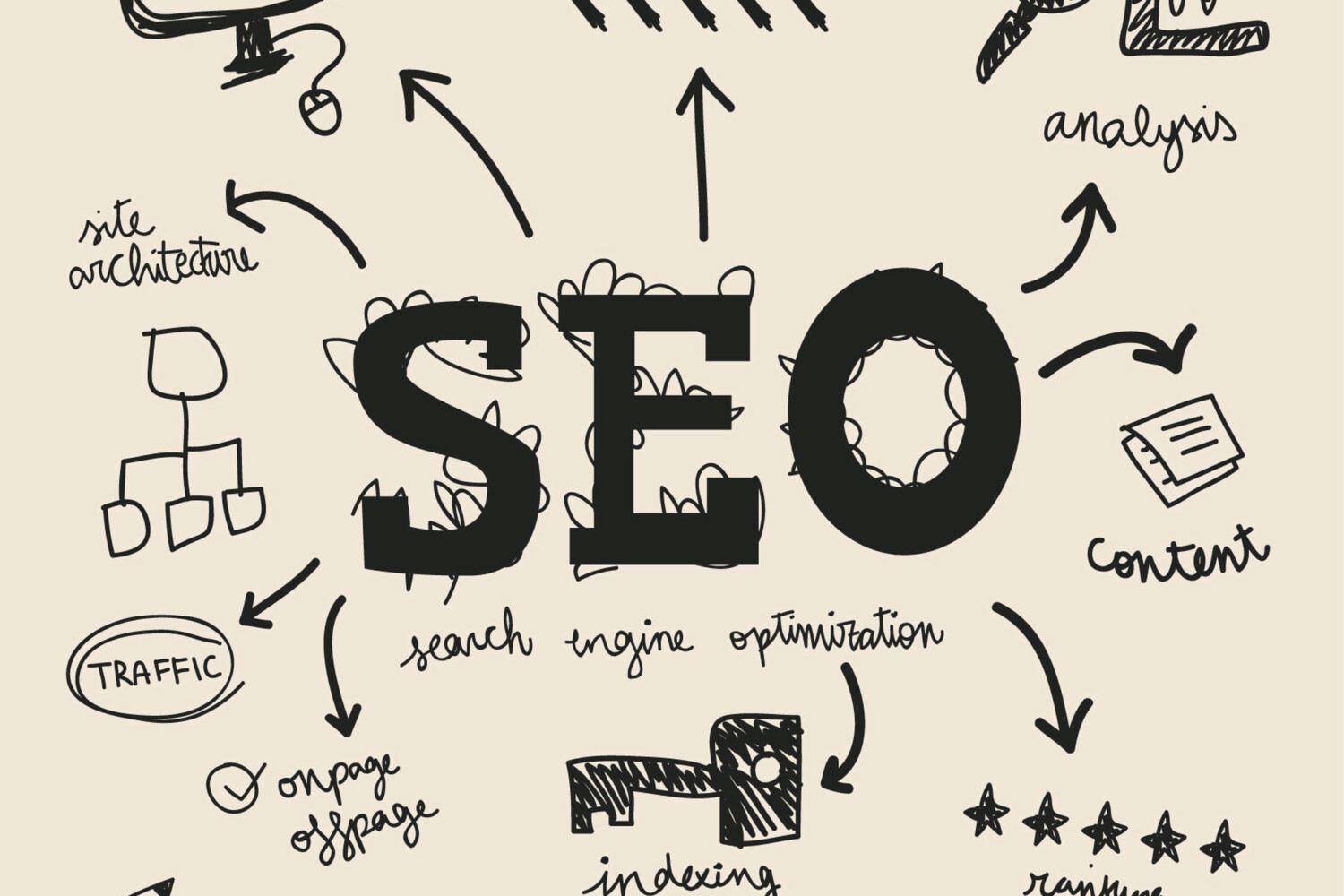 SEO LInks
