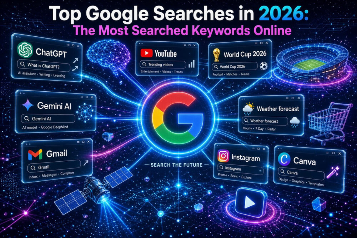 Most Searched Keywords Online