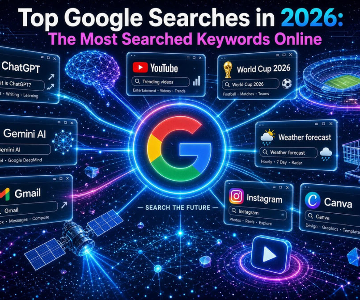 Most Searched Keywords Online
